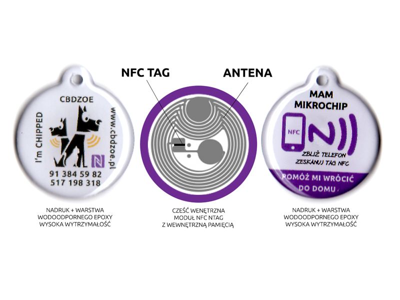 Zawieszka NFC informująca o oznakowaniu twojego psa elektronicznym chipem czipem